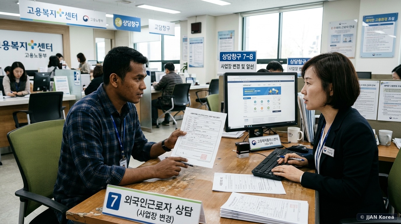 EPS Foreign Worker Workplace Transfer: Legal Grounds, Employer Abuses & 3-Month Job Search Window